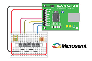 MicrosemiƳɿֱ늵̫WпaƷPD-9501GPD-9501GO|Microsemi˾ɭ